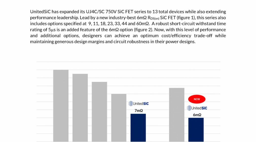 UnitedSiC - 750V Gen 4 SiC FETs Overview